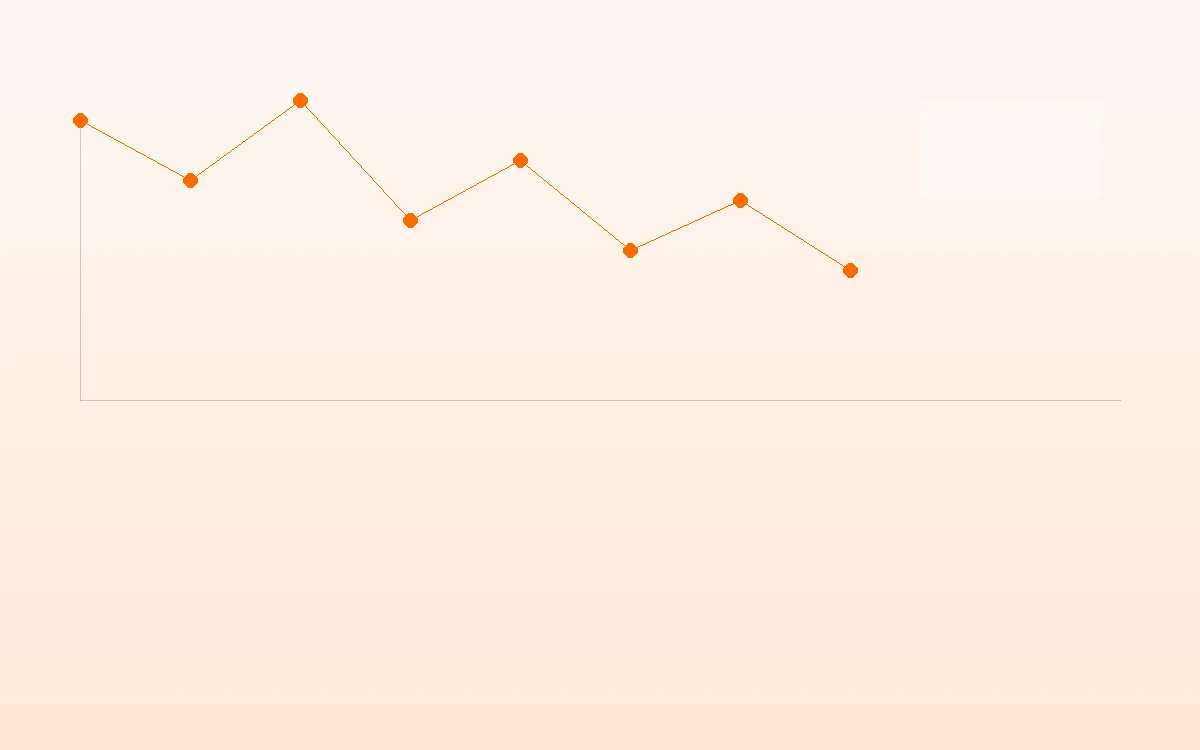 Growth analytics, revenue strategy and scalable digital systems